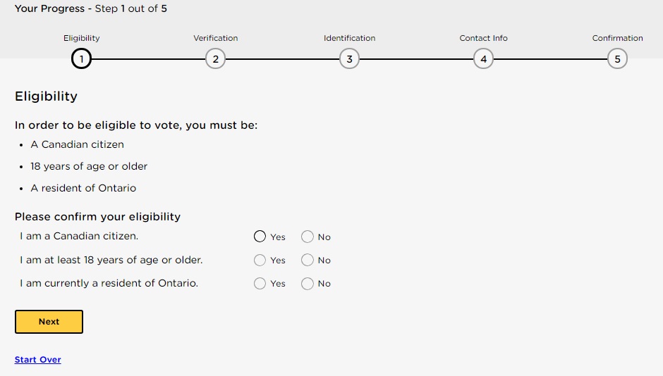 electionontario2